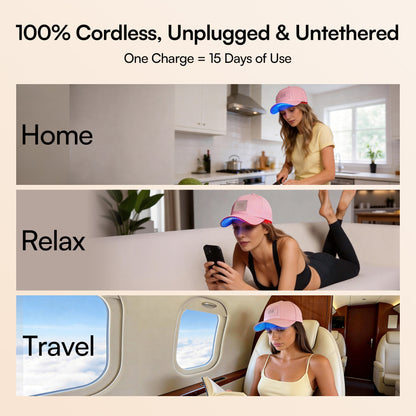INIA REGEN Laser &amp; Red Light Cap